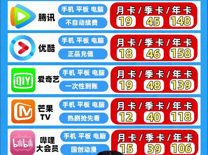 se1234,非常流行的影视播放软件