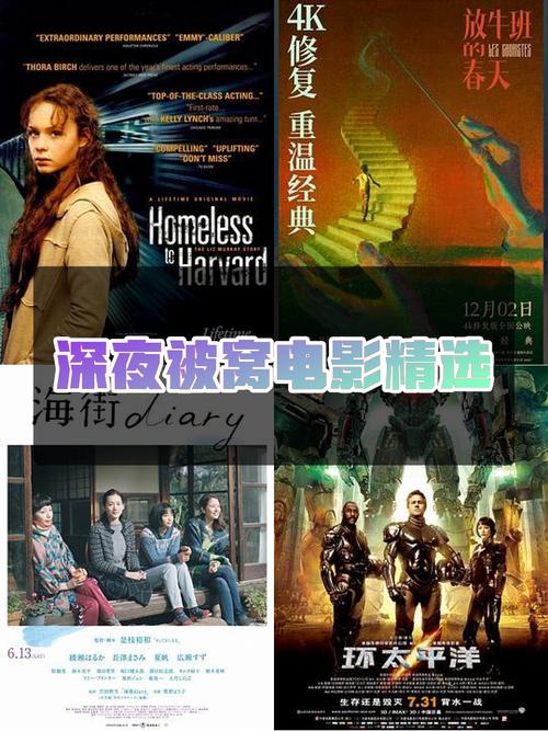 被窝电影网手机在线观看,分享你的每个时刻