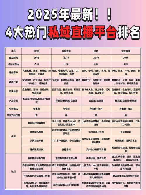 大秀平台哪个好一点的V4.4.6_大秀平台哪个好一点的 大秀平台哪个好一点的V4.4.6_大秀平台哪个好一点的