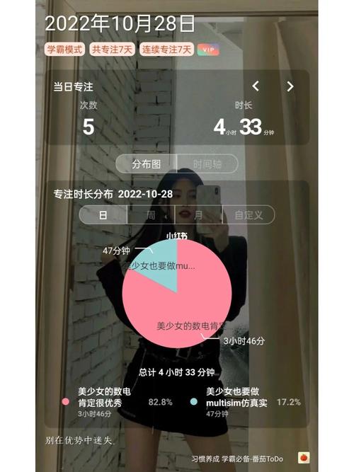 番茄todo最新免费看取消了所有限制，平台：给大家的福利！