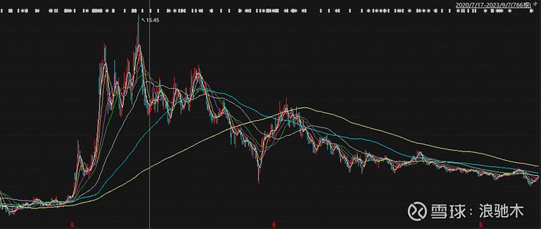 亚1州区2区3区4区产品乱码2021V6.5.6_体验感十足,网友:重点是免费亚1州区2区3区4区产品乱码2021 亚1州区2区3区4区产品乱码2021V6.5.6_体验感十足,网友:重点是免费亚1州区2区3区4区产品乱码2021
