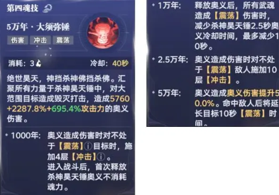 《斗罗大陆:猎魂世界》中杀神唐昊的技能搭配攻略详解 《斗罗大陆:猎魂世界》中杀神唐昊的技能搭配攻略详解