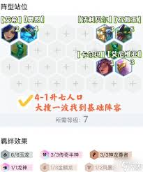 关于半神狗熊阵容的搭配与配置方案