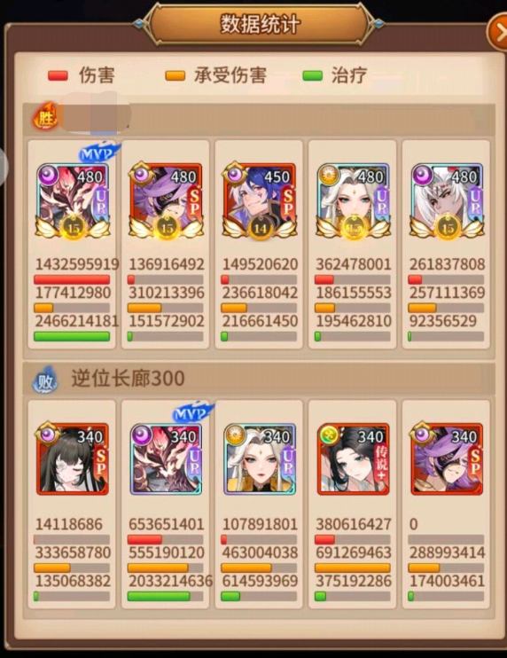 关于闪烁之光中的宿命神域第三百关的攻略指南