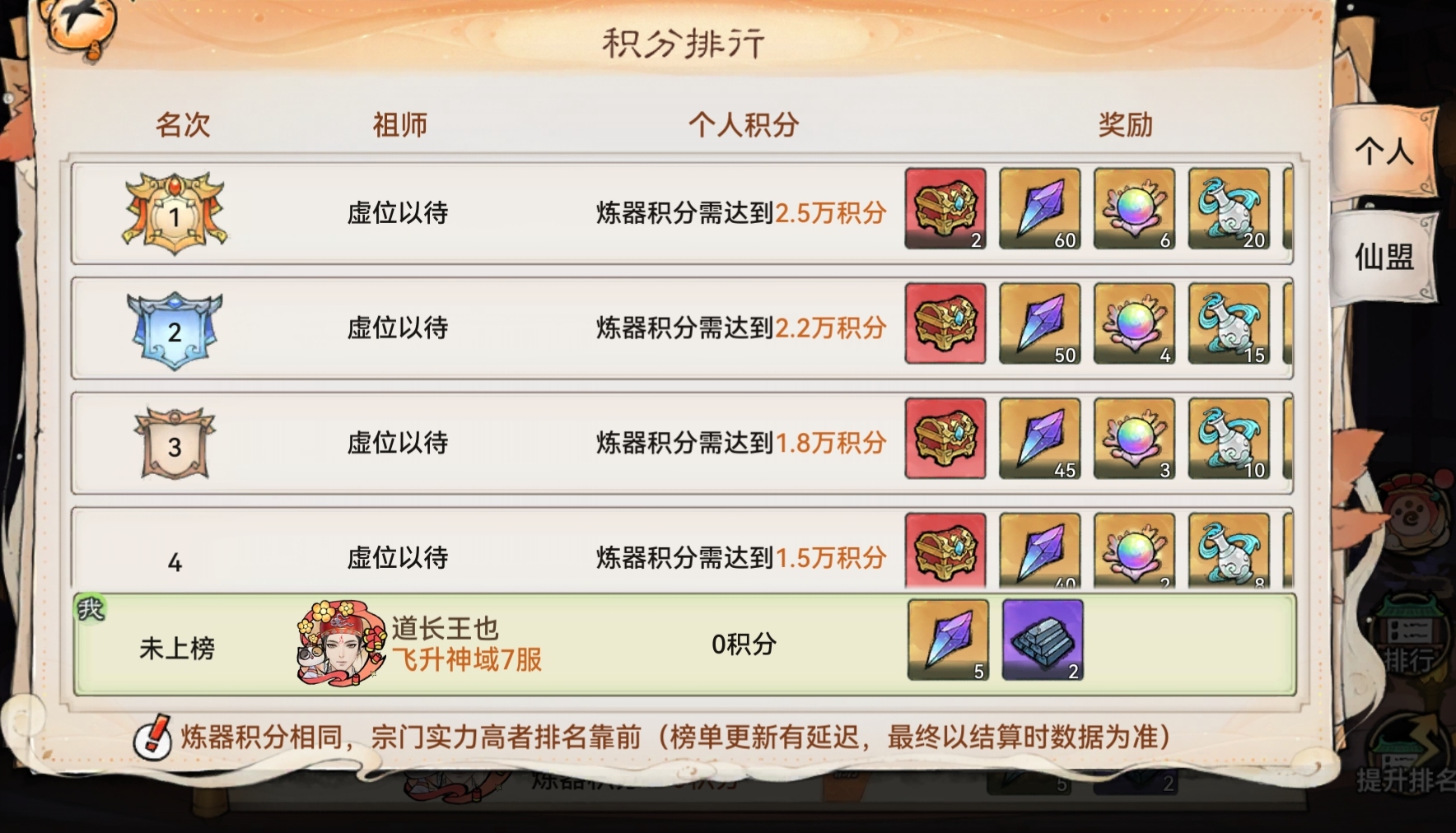 最强祖师炼器大会全面攻略指南
