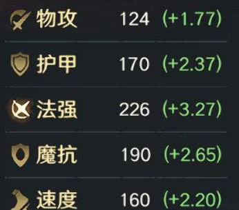 荒野国度雷霆之主宙斯详尽攻略