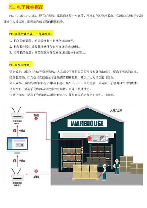 管鲍分拣中心入口视频最新版V3.9.5_管鲍分拣中心入口视频应用下载