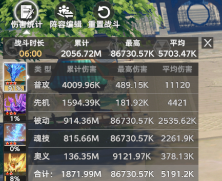 《斗罗大陆：猎魂世界》中双控流雷龙的全方位攻略指南  
