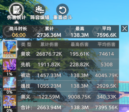 《斗罗大陆：猎魂世界》中双控流雷龙的全方位攻略指南  
