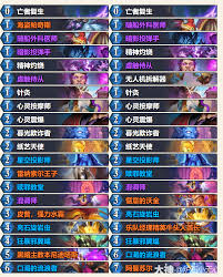 关于炉石传说狂野模式中元角骑卡组的搭配方案——漫游翡翠梦境下推荐的元角骑卡组构建策略  
