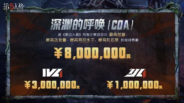 庄园的回响引领未来新篇章,淋漓尽致的《第五人格》七周年发布会带来诸多令人惊喜的爆料! 庄园的回响引领未来新篇章,淋漓尽致的《第五人格》七周年发布会带来诸多令人惊喜的爆料!