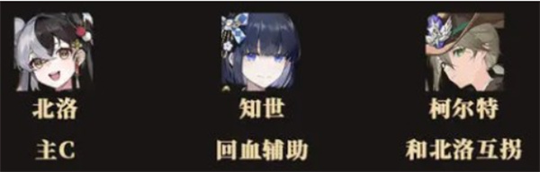 辉烬T0初期探索阵容的最佳搭配方案详解-辉烬T0入门阵容策略