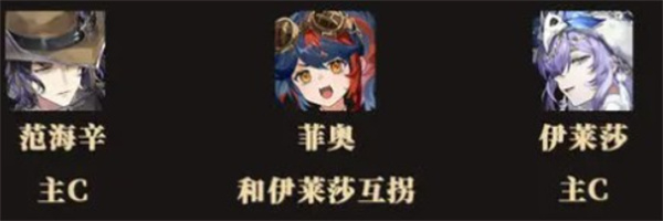 辉烬T0初期探索阵容的最佳搭配方案详解-辉烬T0入门阵容策略