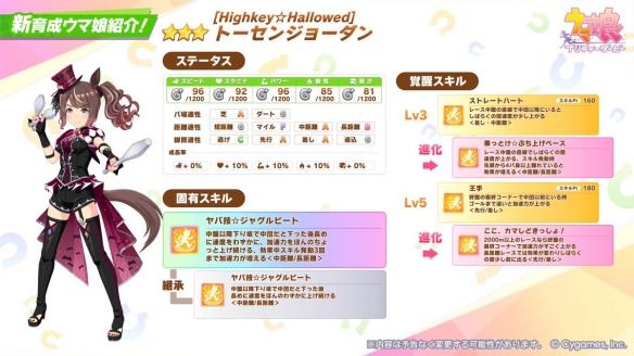 《赛马娘》系列中，岛川乔登身披全新服装“Highkey☆Hallowed”正式亮相