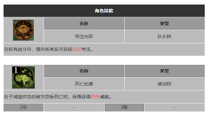 龙息神寂捍卫者西格丽德的技能都包括哪些内容？-西格丽德在“龙息神寂”中的技能盘点