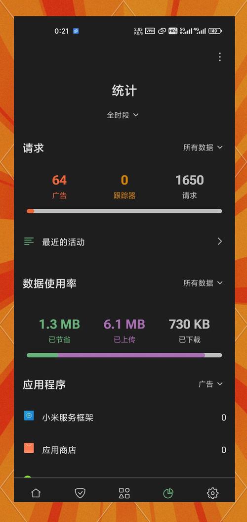 f2d6.mpp无限制手机版V2.9.9_f2d6.mpp无限制软件下载