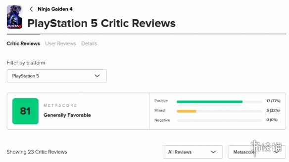 《忍者龙剑传4》的Metacritic评分现已公布：战斗体验极为畅快_既残酷又华丽！