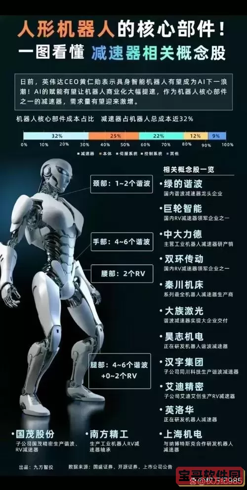 工作在人工智能领域容易找到吗？就业前景如何？-人工智能行业的就业状况探讨