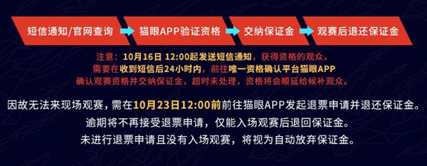 S10总决赛门票的价格是多少？——全方位解析S10总决赛的购票费用