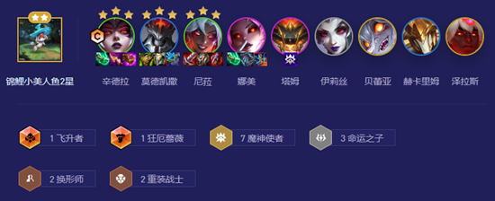 关于云顶之弈S12中魔神玩法的详细攻略——以魔神使者阵容为核心

