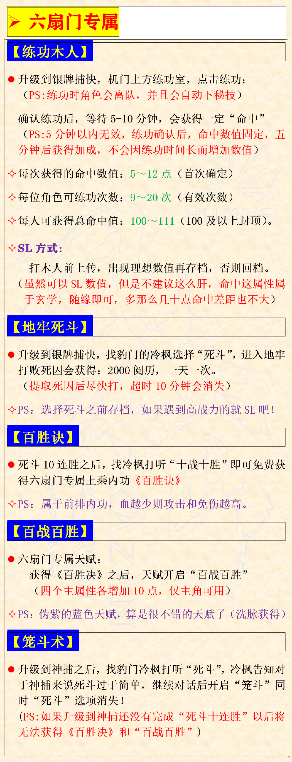 详细指南：烟雨江湖六扇门势力全面攻略