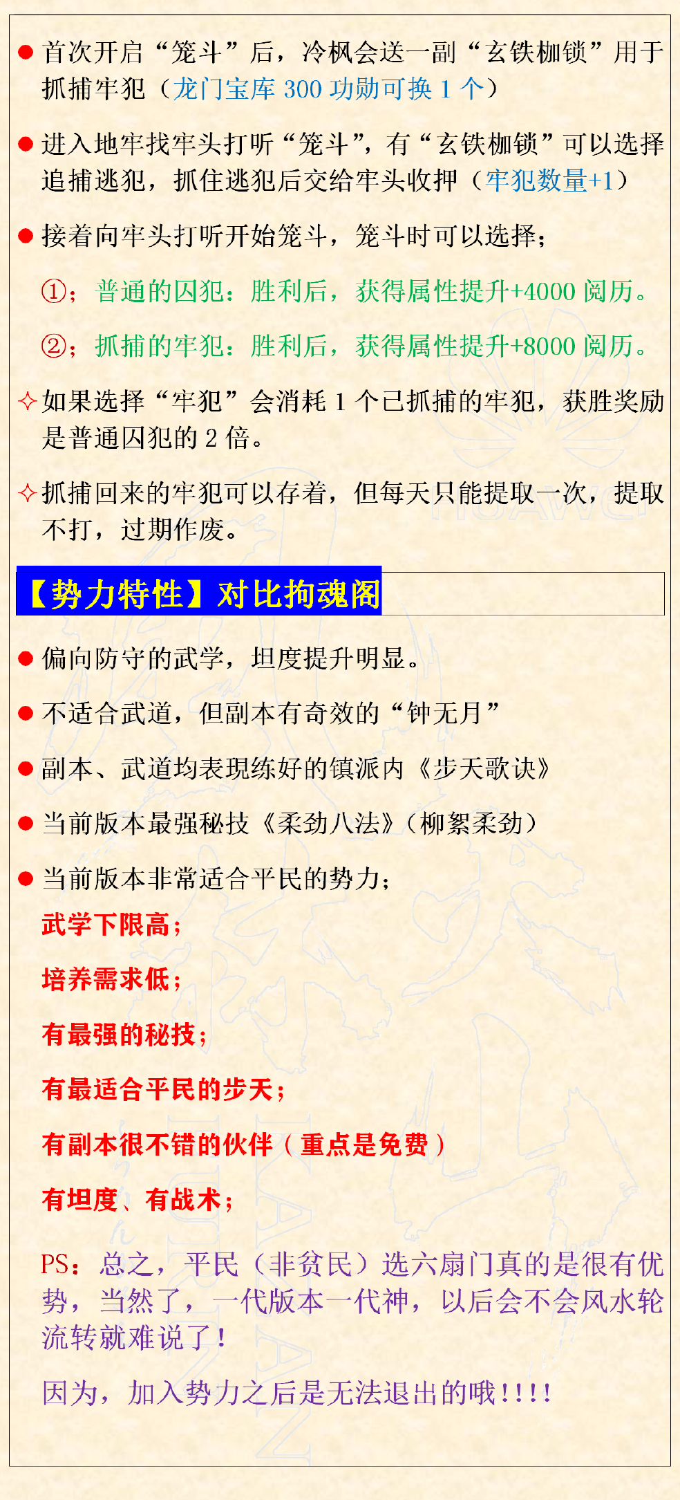 详细指南：烟雨江湖六扇门势力全面攻略