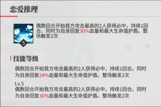 绯色回响米拉角色指南——关于米拉的战斗表现分析与抽取策略建议