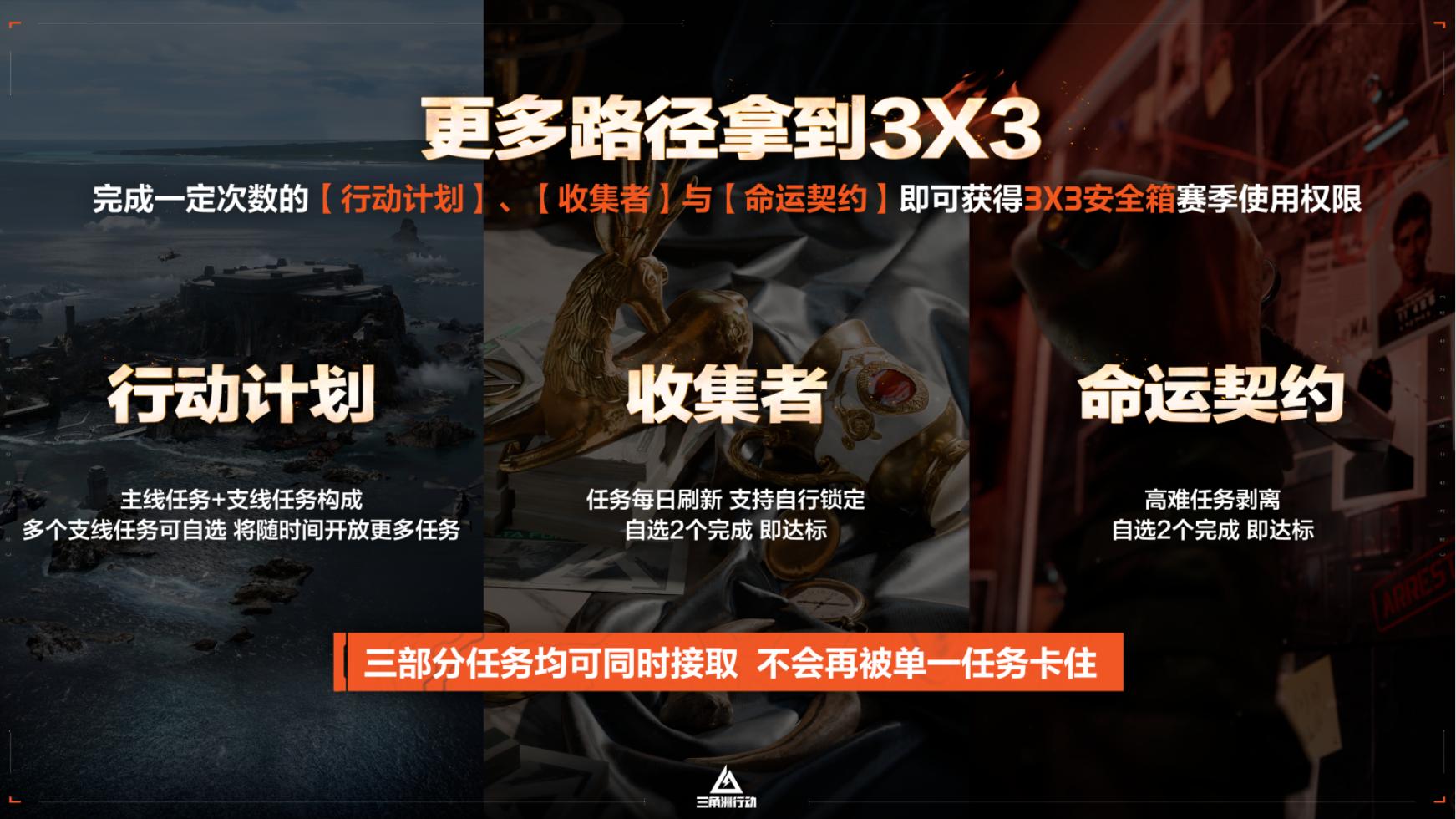 全新火热赛季“烈火冲天”正式上线，洲年庆典福利活动也即将开启！

