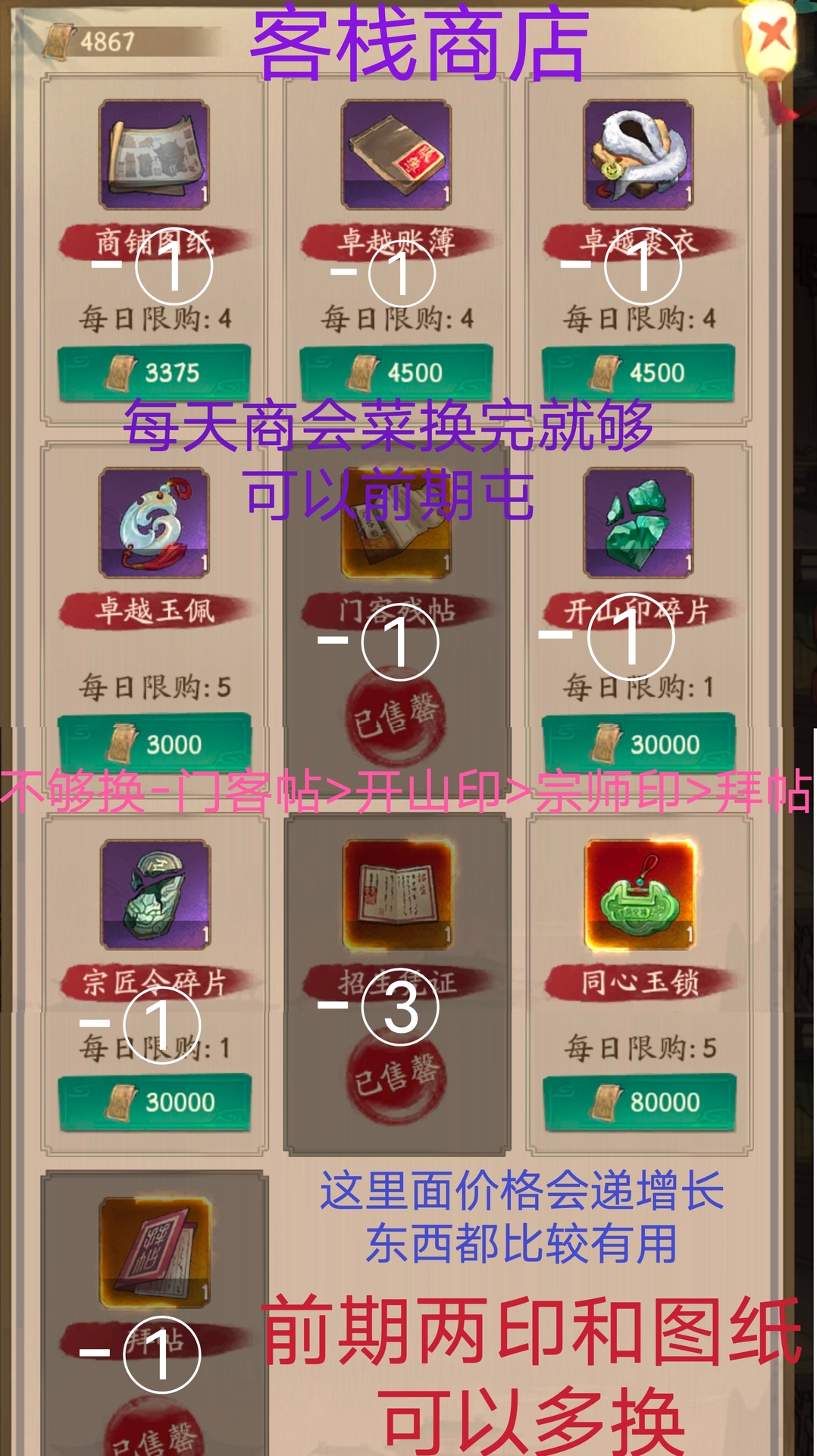 《叫我大掌柜》新手玩家常规商铺兑换指南，帮你轻松掌握交易要点