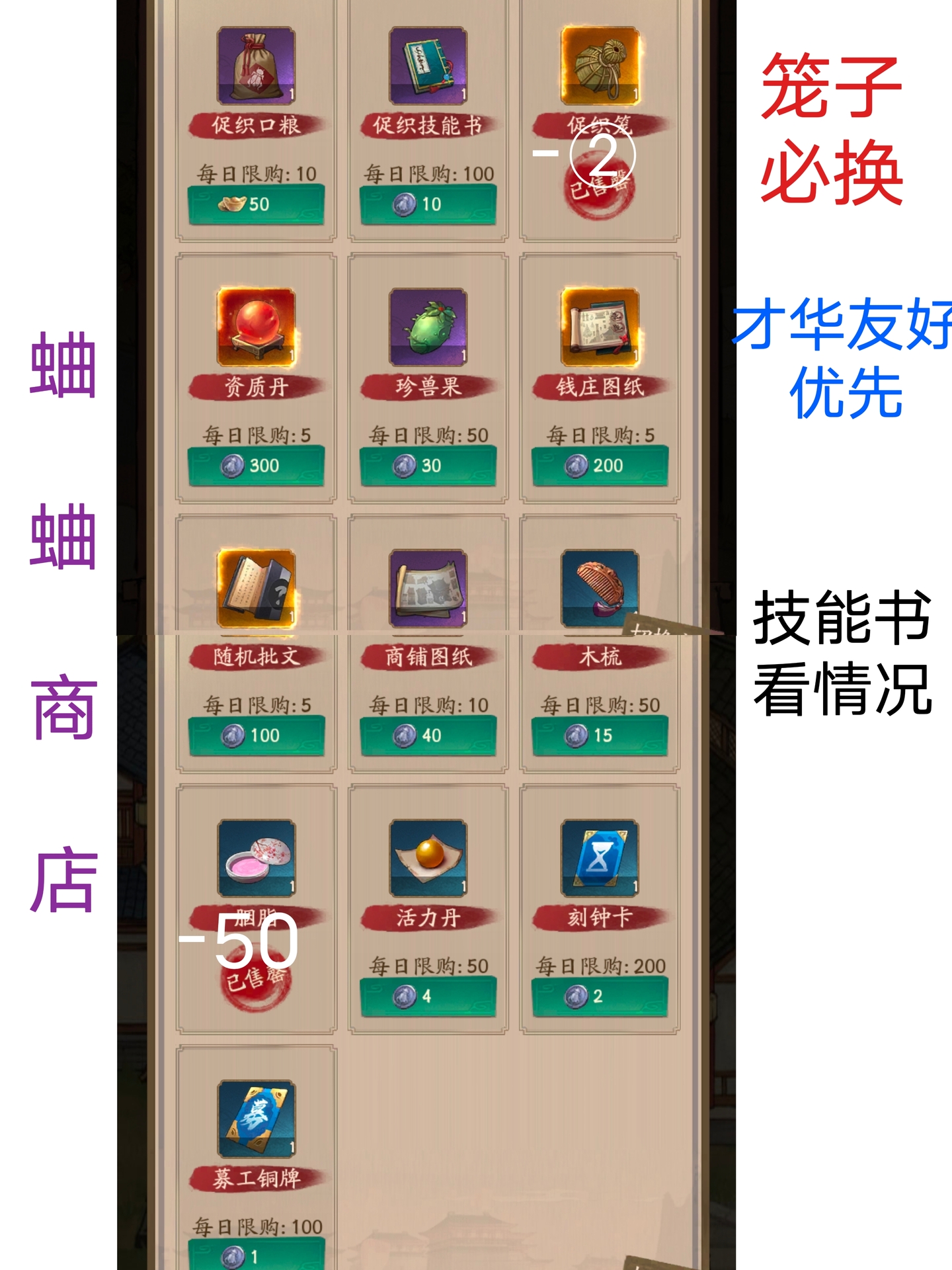 《叫我大掌柜》新手玩家常规商铺兑换指南，帮你轻松掌握交易要点