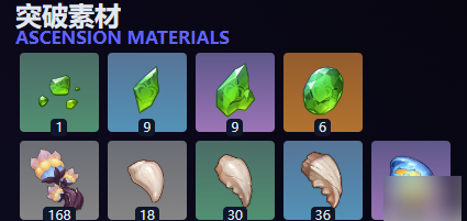 《原神》中基尼奇的天赋突破所需材料有哪些？——全面解析基尼奇天赋升级的关键素材  
