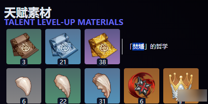 《原神》中基尼奇的天赋突破所需材料有哪些？——全面解析基尼奇天赋升级的关键素材  
