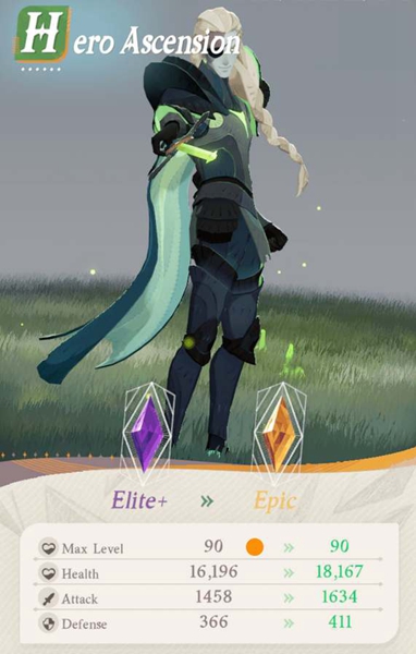 剑与远征启程橡子获取攻略：如何有效获得橡子资源