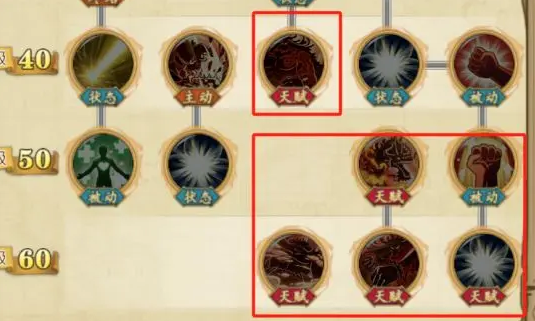 《航海王：燃烧意志》新手四皇阵容指导建议