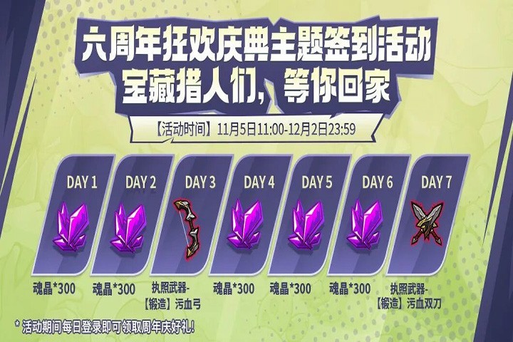 《失落城堡》迎来了六周年盛大庆典，全新BOSS与多样玩法模式同步上线！