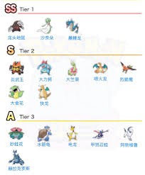 关于宝可梦传说ZA中提升招式效果的技巧以及具体操作建议-宝可梦传说ZA中强化招式的正确应用方法