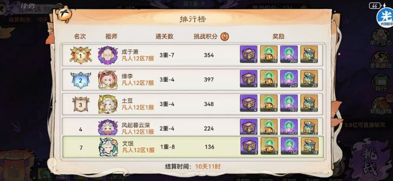 关于《最强祖师》最新开启的“冥渊试炼”挑战攻略——详细介绍如何顺利通过此关卡