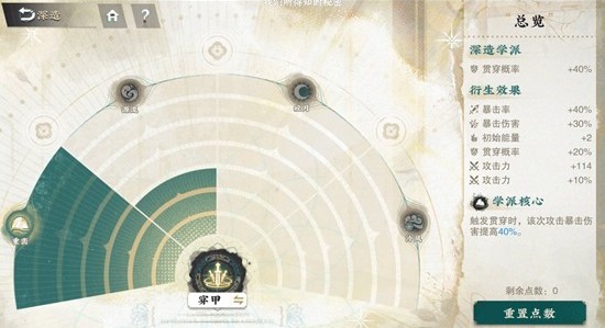 详细解读《物华弥新》器者培养与晋级策略——突破技巧全攻略