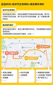 美团外卖如何接单——详细的接单操作流程指南