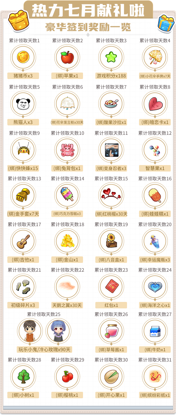 炎热的夏日送上特别礼遇！《推理学院》七月豪华签到奖励详细介绍