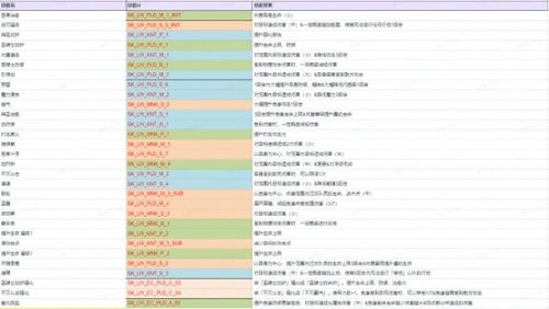 《FFBE_幻影战争》新登场：拉斯韦尔（冰）与恩格尔伯特（光）