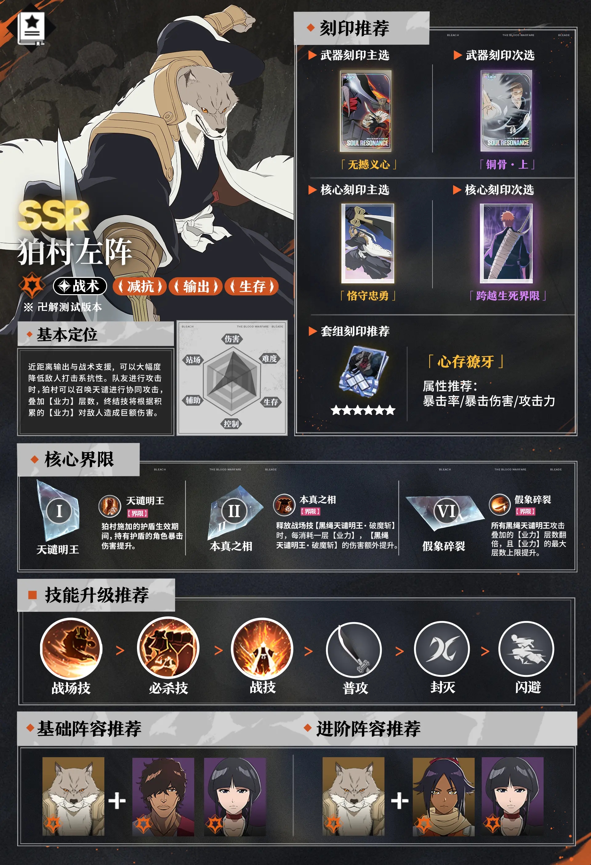 《境·界 刀鸣》SSR狛村左阵单图流攻略，详解战斗策略与角色定位