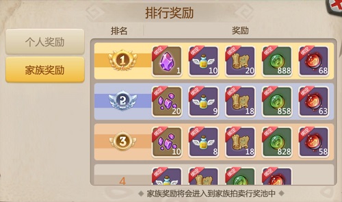 你是否已向家族BOSS发起挑战?石器时代手游《恐龙神奇宝贝》的家族战斗系统现已正式开启! 你是否已向家族BOSS发起挑战?石器时代手游《恐龙神奇宝贝》的家族战斗系统现已正式开启!