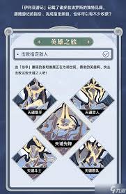 崩坏星穹铁道伊利亚游记活动攻略-探索伊利亚游历：崩坏星穹铁道详细介绍