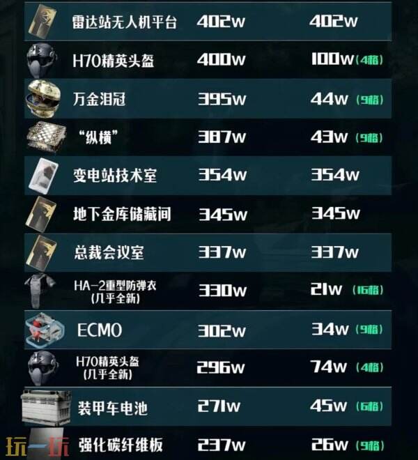 想要查看三角洲行动地图工具,在哪里可以找到官方的最新版本? 想要查看三角洲行动地图工具,在哪里可以找到官方的最新版本?