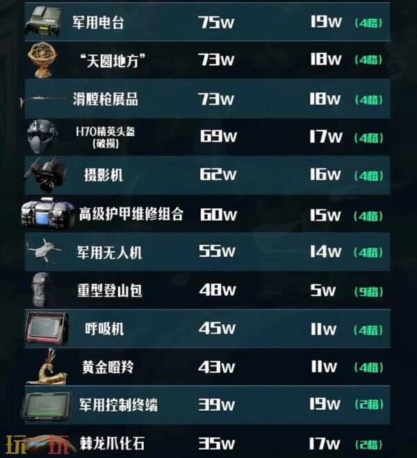 想要查看三角洲行动地图工具,在哪里可以找到官方的最新版本? 想要查看三角洲行动地图工具,在哪里可以找到官方的最新版本?