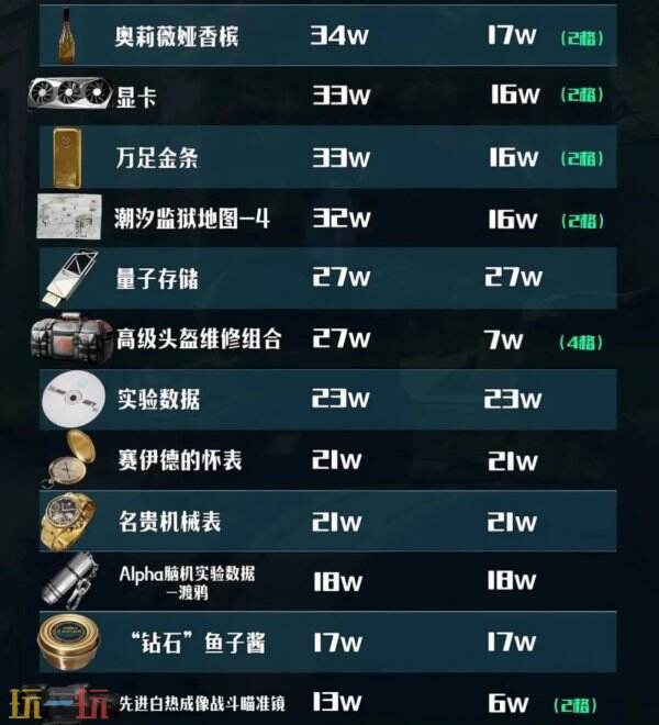 想要查看三角洲行动地图工具,在哪里可以找到官方的最新版本? 想要查看三角洲行动地图工具,在哪里可以找到官方的最新版本?