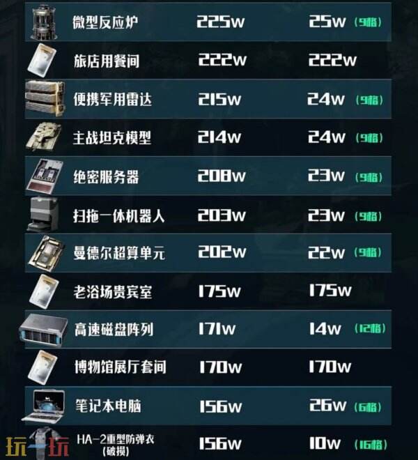 想要查看三角洲行动地图工具,在哪里可以找到官方的最新版本? 想要查看三角洲行动地图工具,在哪里可以找到官方的最新版本?