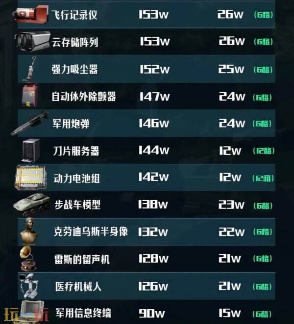 想要查看三角洲行动地图工具,在哪里可以找到官方的最新版本? 想要查看三角洲行动地图工具,在哪里可以找到官方的最新版本?