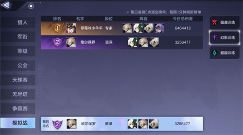 体验极致连击快感,一拳秒杀的《时空猎人3》带来多样创新玩法,尽享畅爽夏日狂欢 体验极致连击快感,一拳秒杀的《时空猎人3》带来多样创新玩法,尽享畅爽夏日狂欢